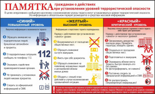 Информация по основным правилам действий населения города Белгорода при опасностях, возникающих при военных конфликтах или вследствие этих конфликтов.